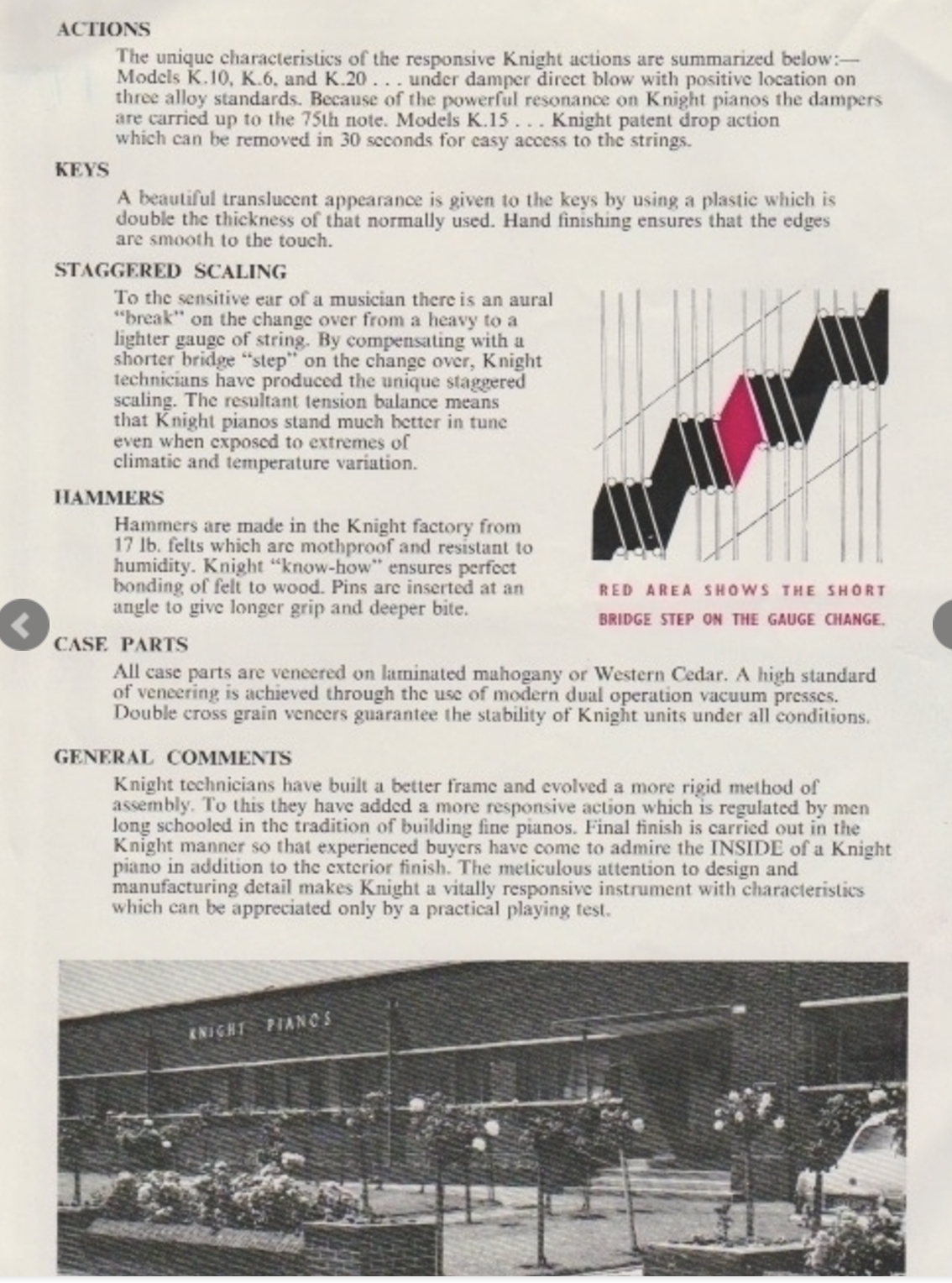 Piano Image