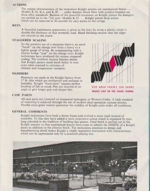 Knight K10 Upright piano detail photo 2 - Roberts Pianos