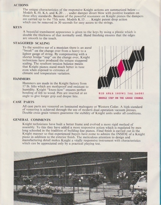 Piano Detail Photo 10