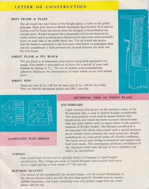 Knight K10 Upright piano detail photo 3 - Roberts Pianos