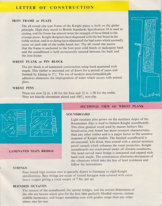 Piano Detail Photo 9