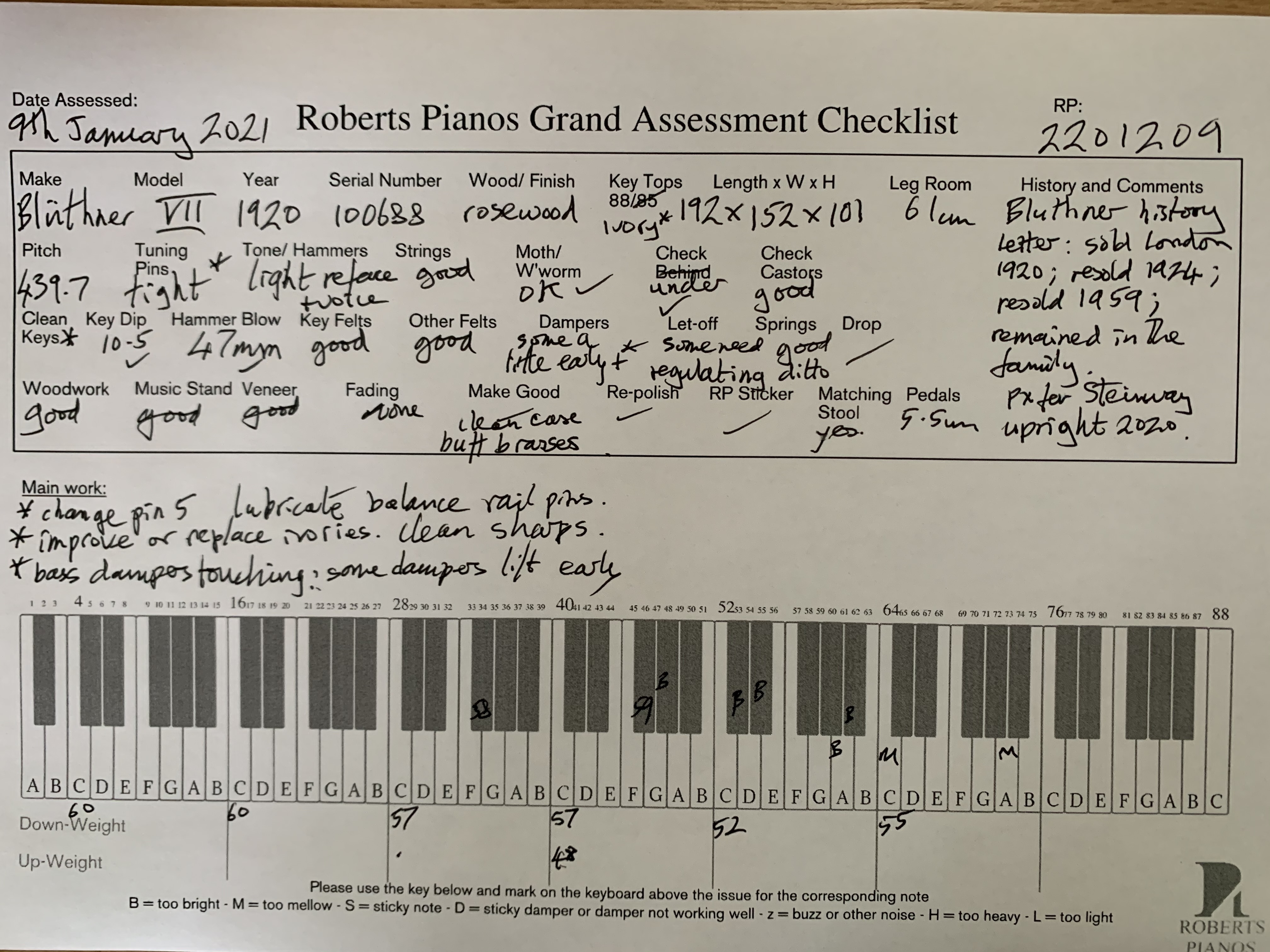 Piano Image